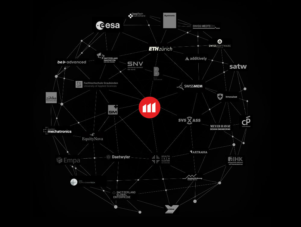 Image belonging to Our widely diversified, growing ecosystem of over 30 partners